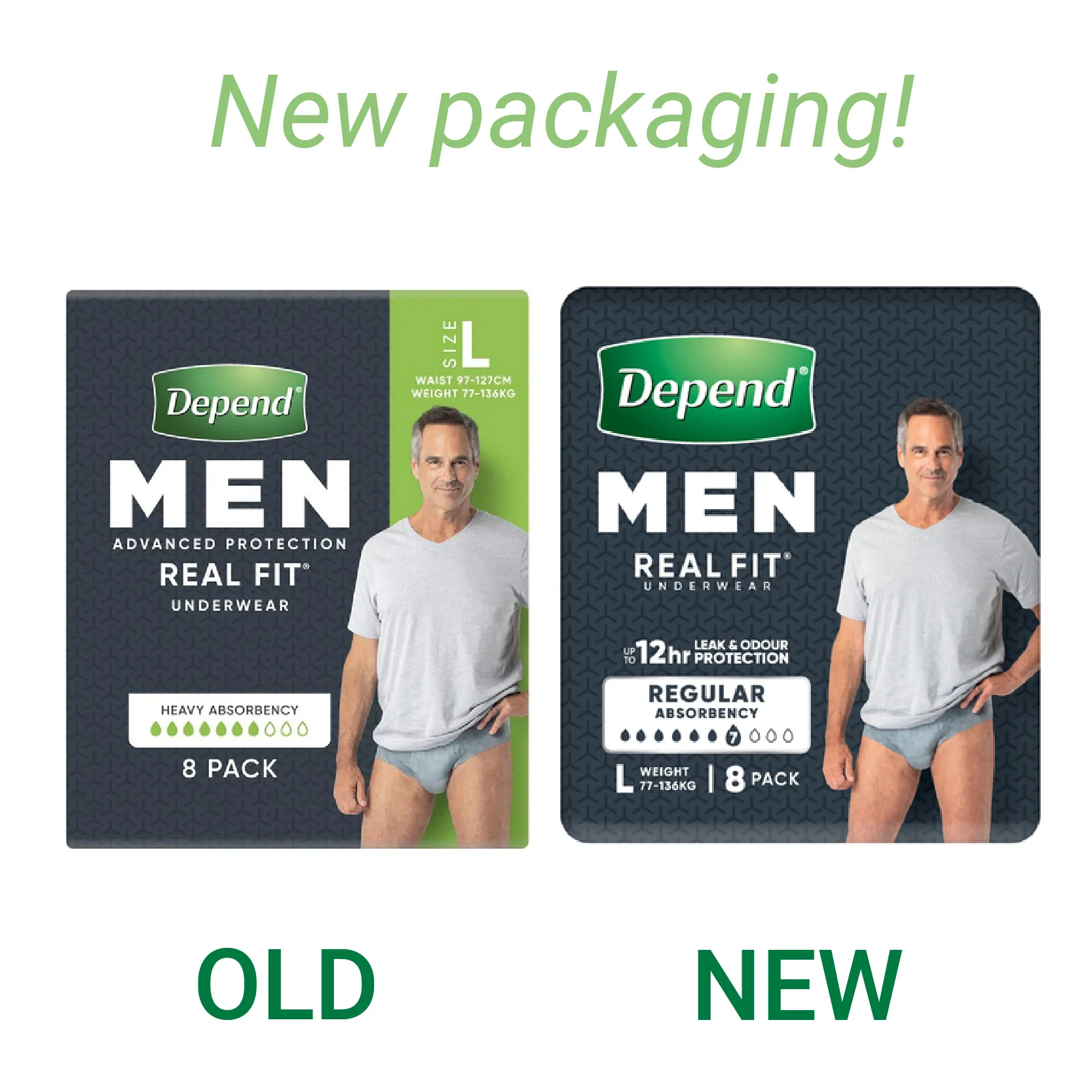 Depend Real Fit Underwear for Men | Pack of 8 - Image 6