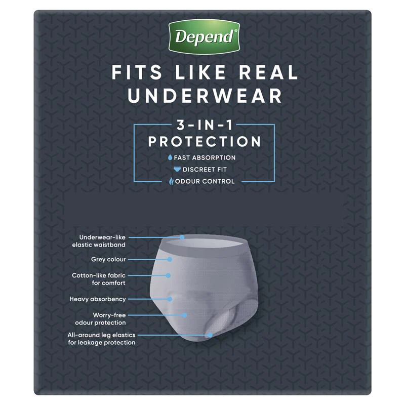 Depend Real Fit Underwear for Men | Pack of 8 - Image 8