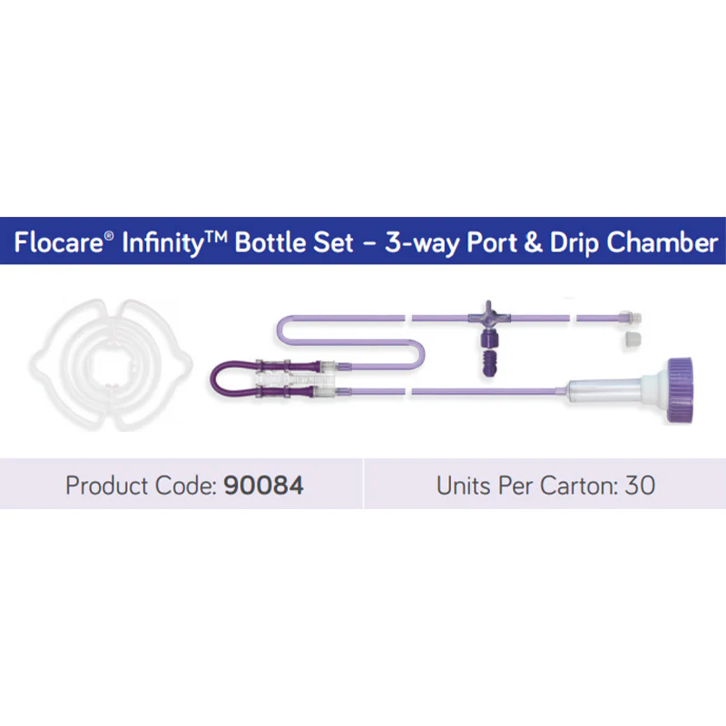 Flocare Infinity Bottle Set - 3 way port | Carton of 30 - Image 2