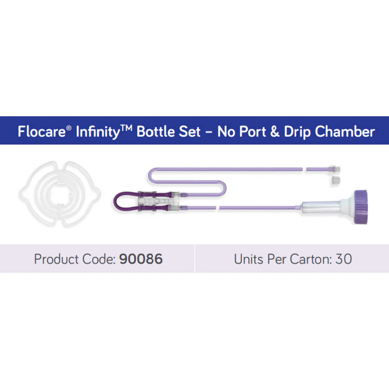 Flocare Infinity Bottle Set - no port | Carton of 30 - Image 2