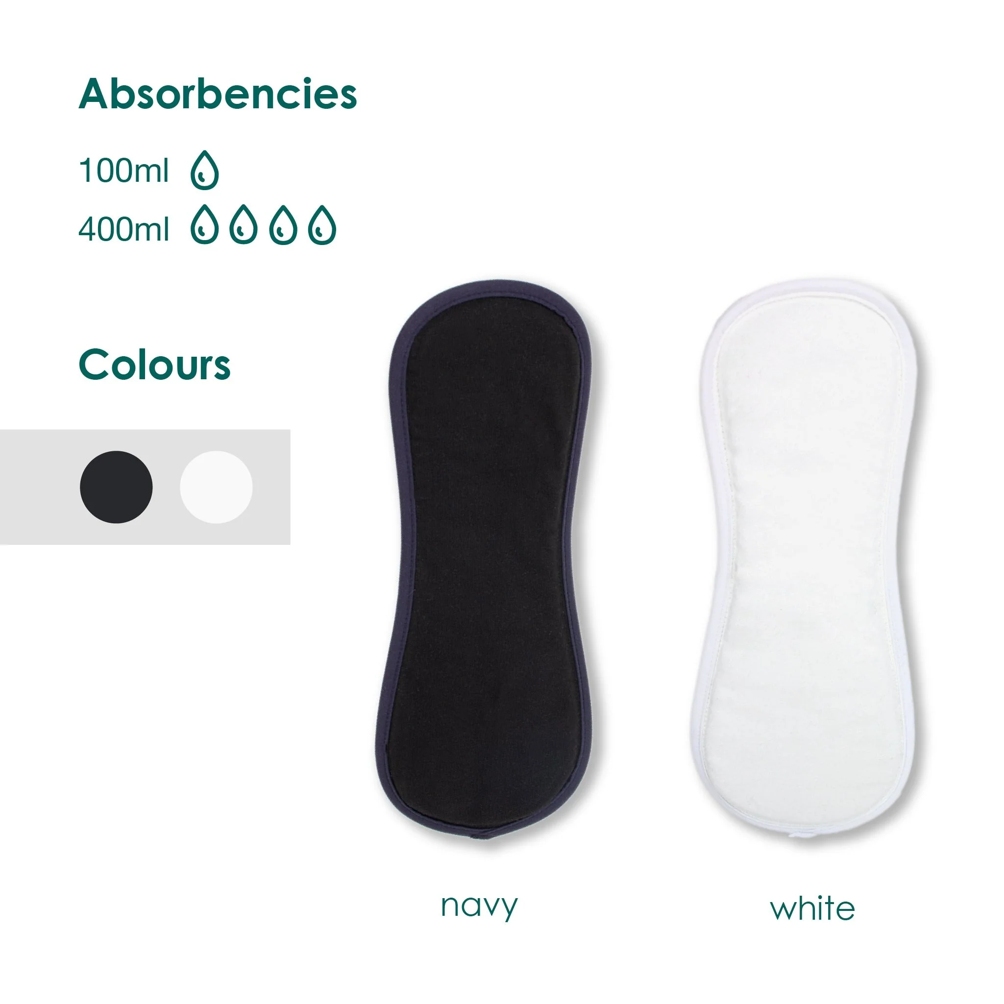 Reusable Girl's & Women's Moderate Absorbency Waterproof Incontinence Pad