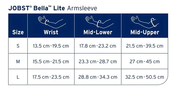 JOBST Bella Lite Compression Arm Sleeve with 2" Silicone Top Band 20-30mmHg | Pack of 1 - Image 5