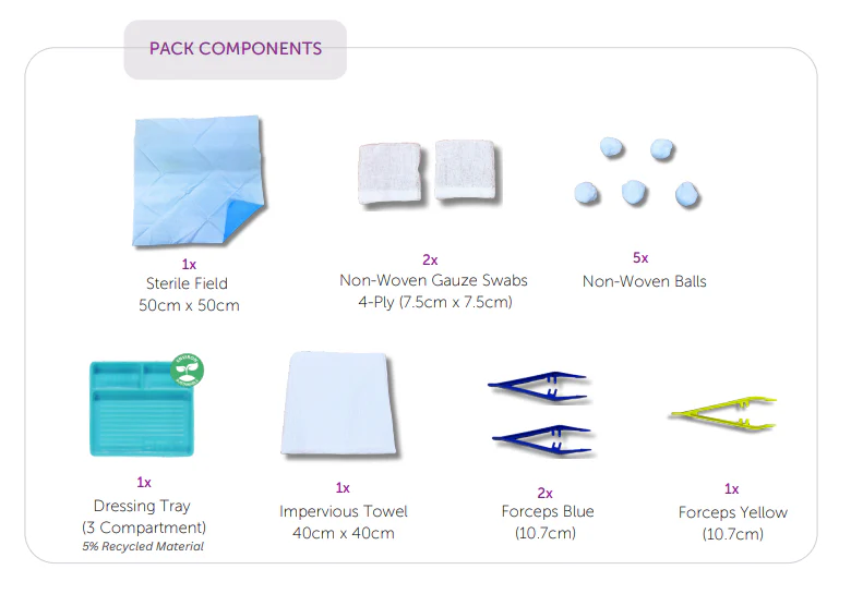 MedicOn Basic Dressing Pack #2 | Single Pack - Image 2