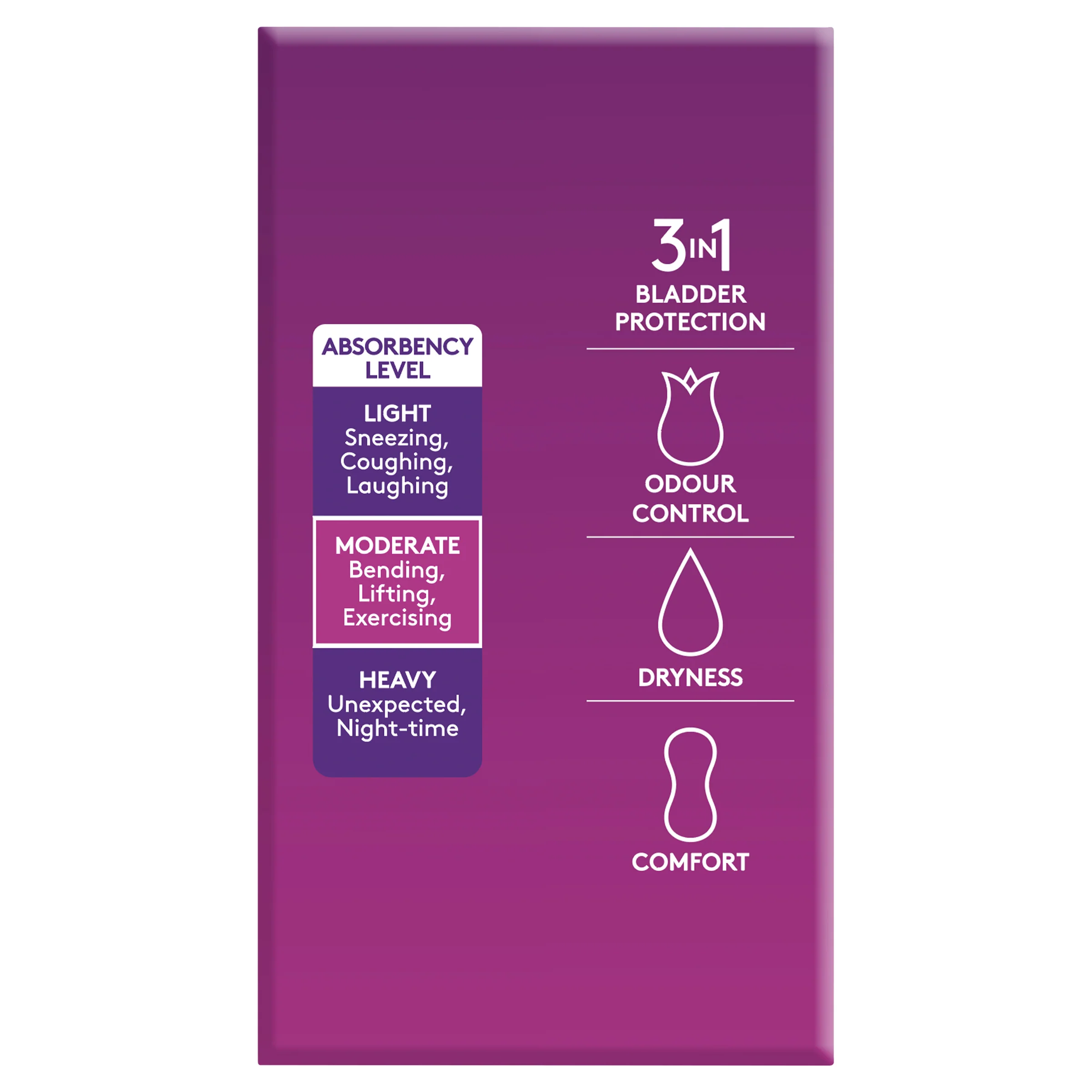 Poise Pads Super BULK PACK | 28 per packet - Image 5