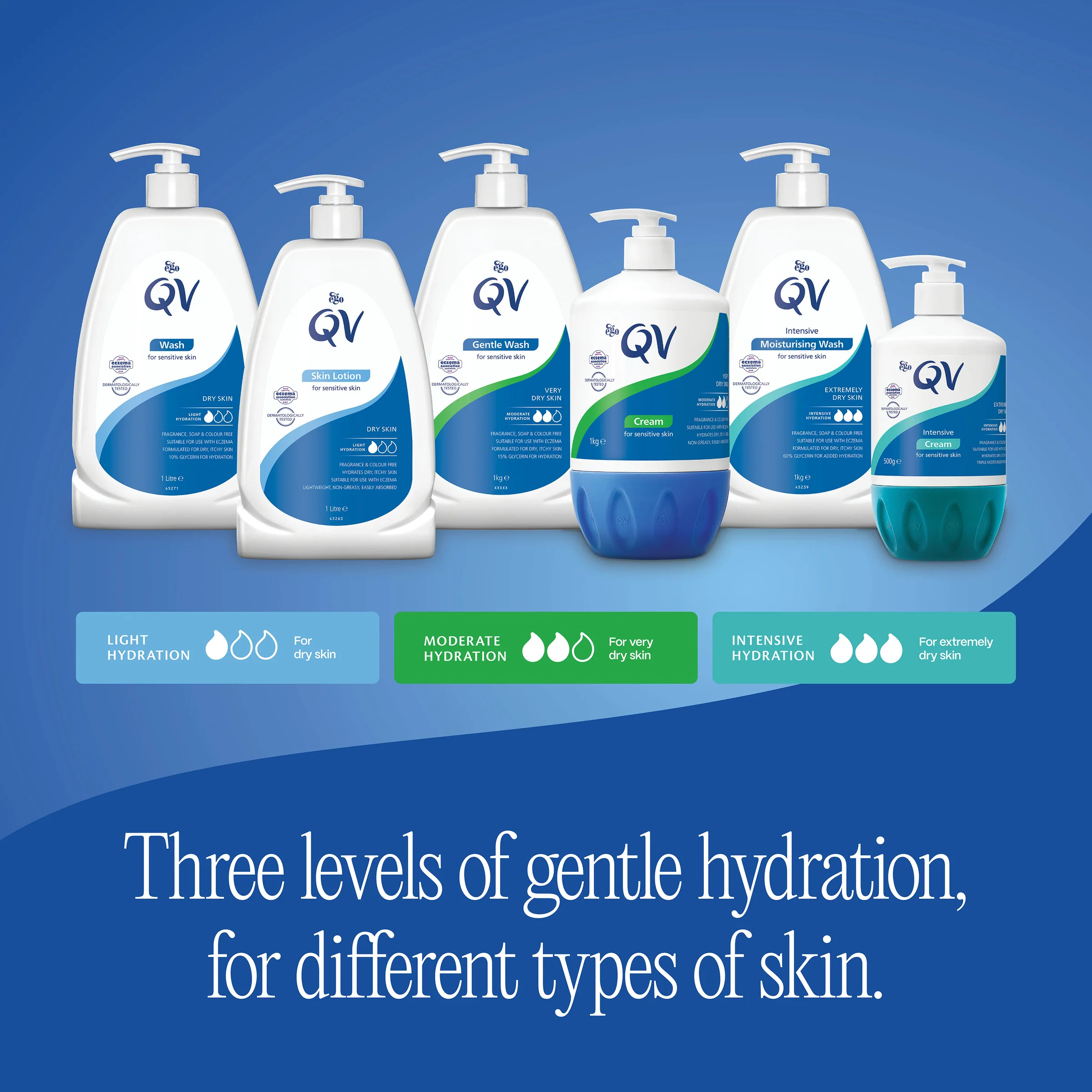 QV Nourishing Shampoo - Image 7